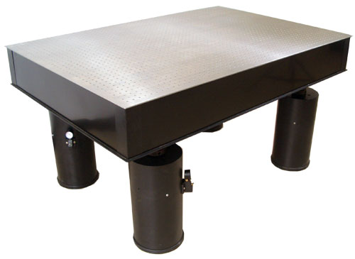 Vibration Isolating Tables:WN02VD Series